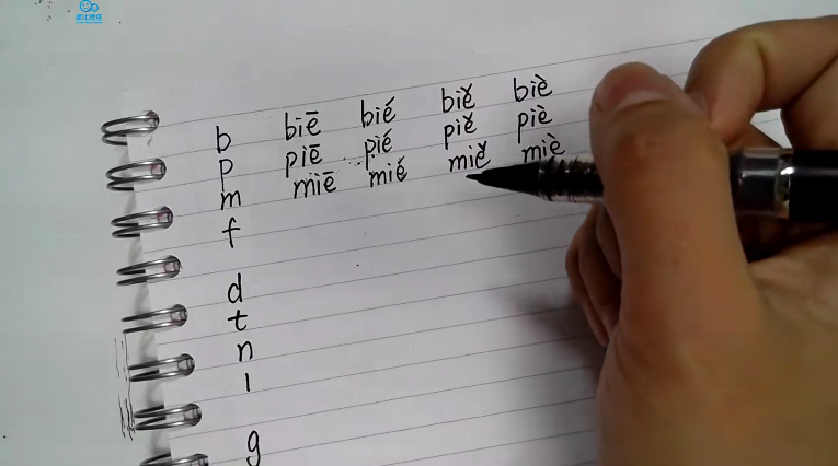 儿童拼音课程《魔法拼音课》幼儿拼音视频课程共10课-语文国学-第4张